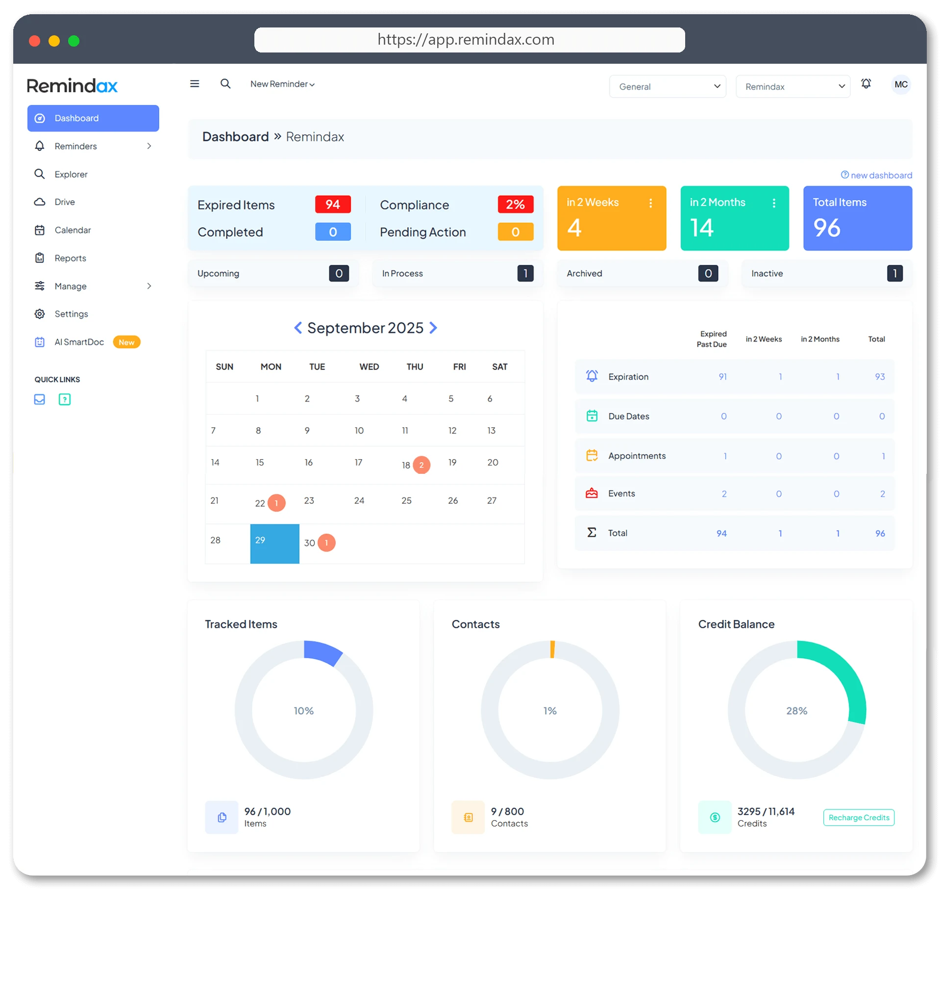Remindax dashboard tracking vehicle and driver document compliance