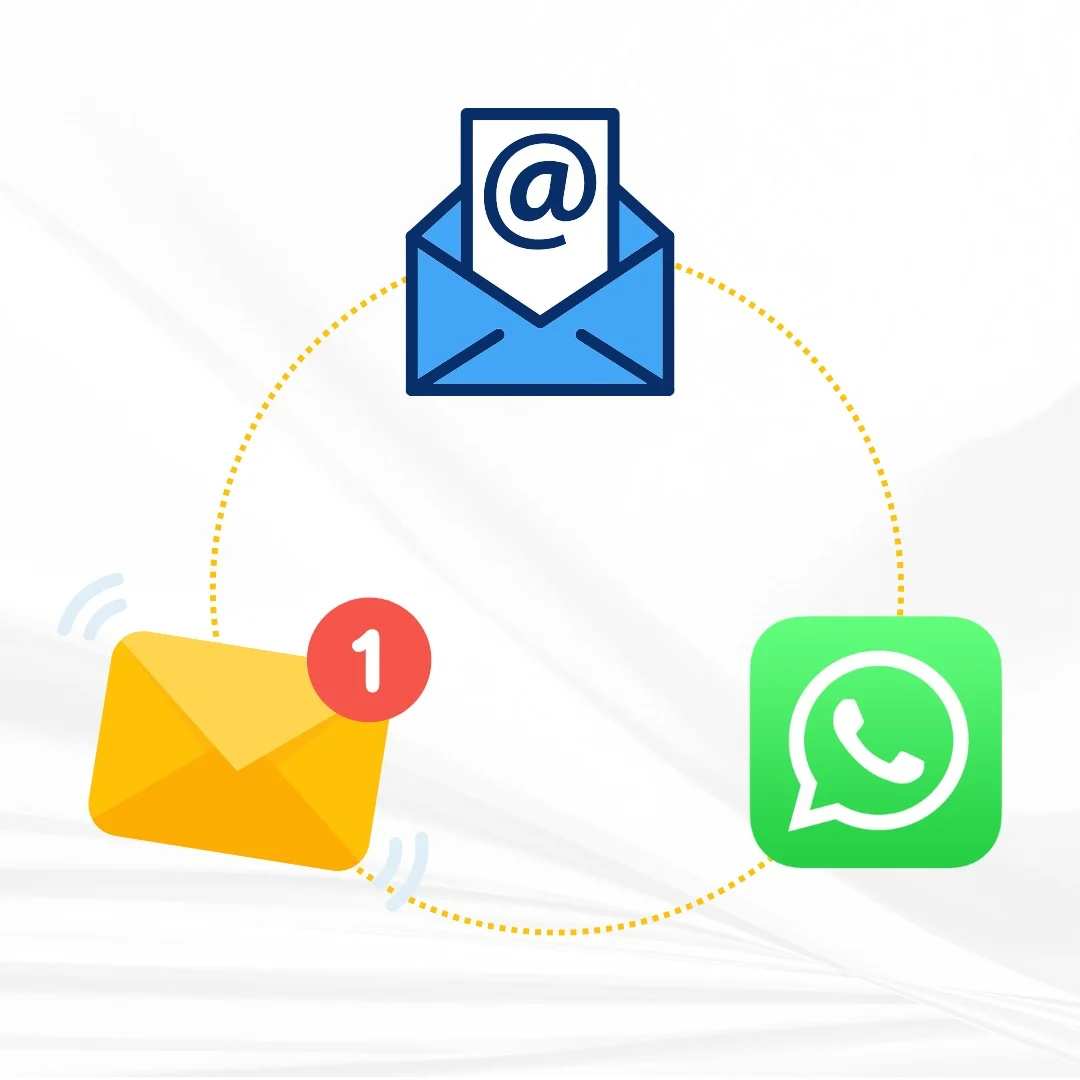 Manage Multiple Domains