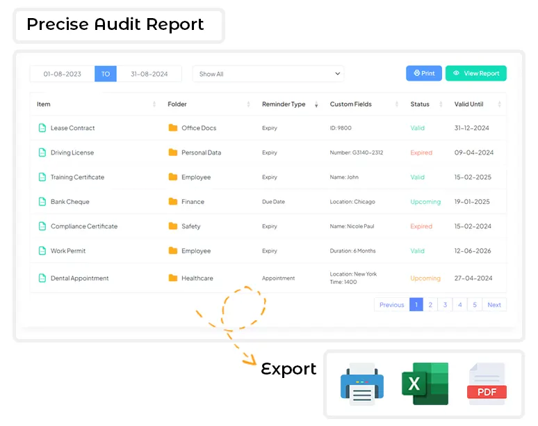 Remindax audit-ready DOT compliance report