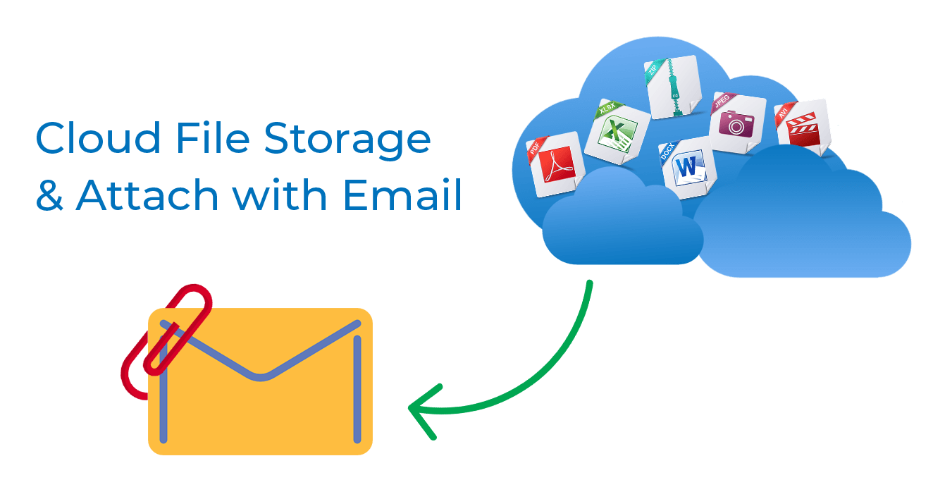 Remindax Cloud File Storage